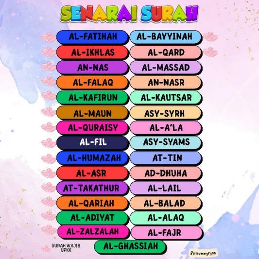 Smart Hafazan Pocket Notes UPKK