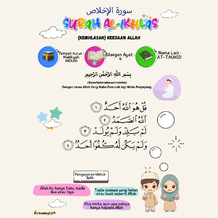 Smart Hafazan Pocket Notes UPKK