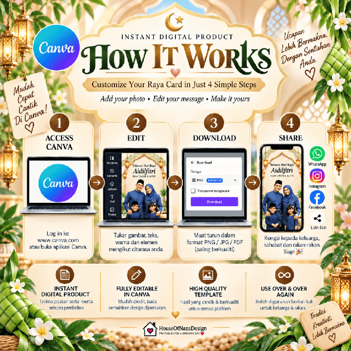 90 Editable Raya Card Canva Templates - Kad Ucapan Aidilfitri Digital