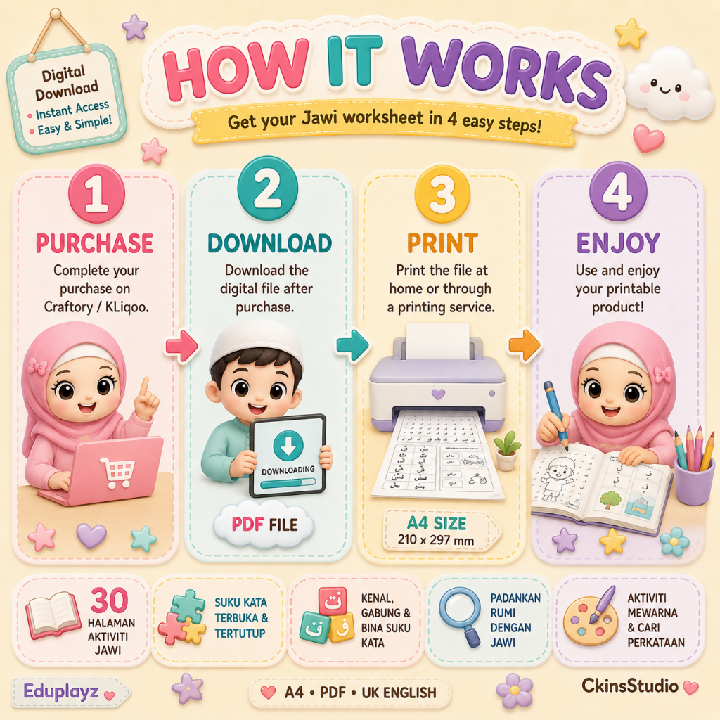 Celik JawiPlayz dan Sifir Jawi Tahun 1 30 Halaman Worksheet Jawi