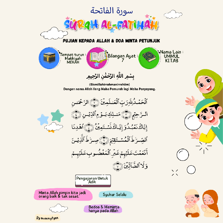 Smart Hafazan Pocket Notes UPKK