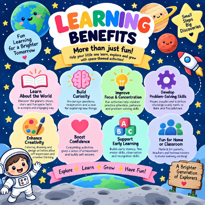 Space Worksheets for Preschoolers Solar System Activities
