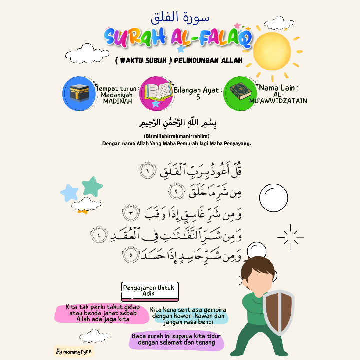 Smart Hafazan Pocket Notes UPKK