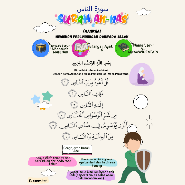 Smart Hafazan Pocket Notes UPKK